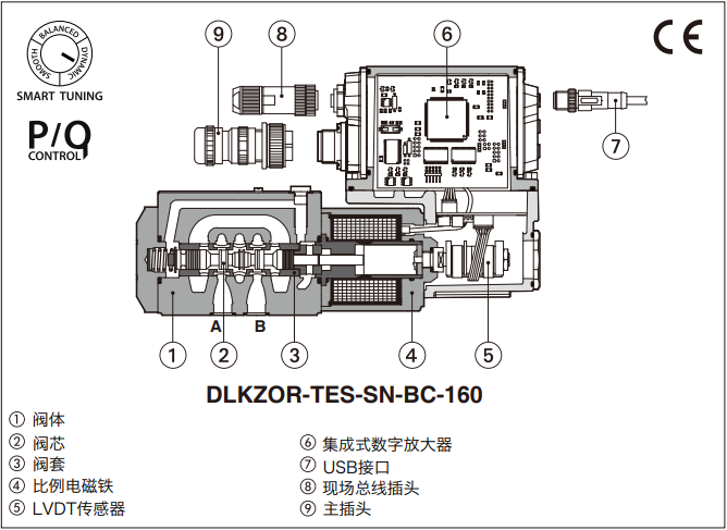 DLHZO-TE-040-L51