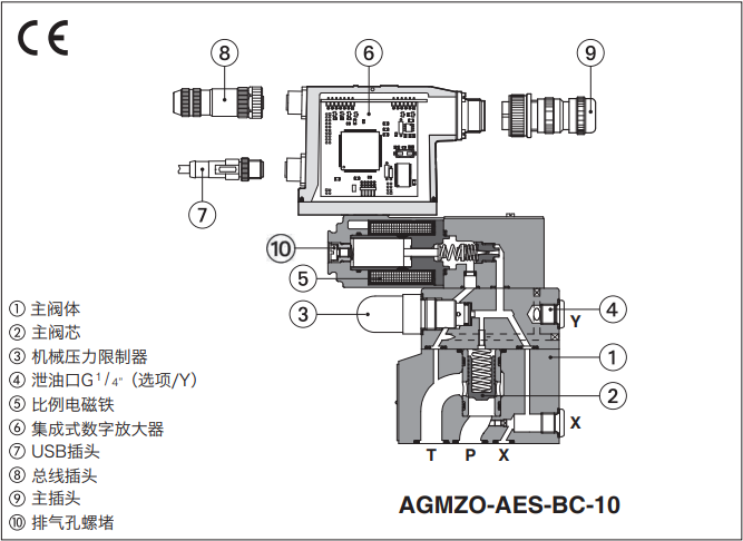 AGMZO-A-10/315 20